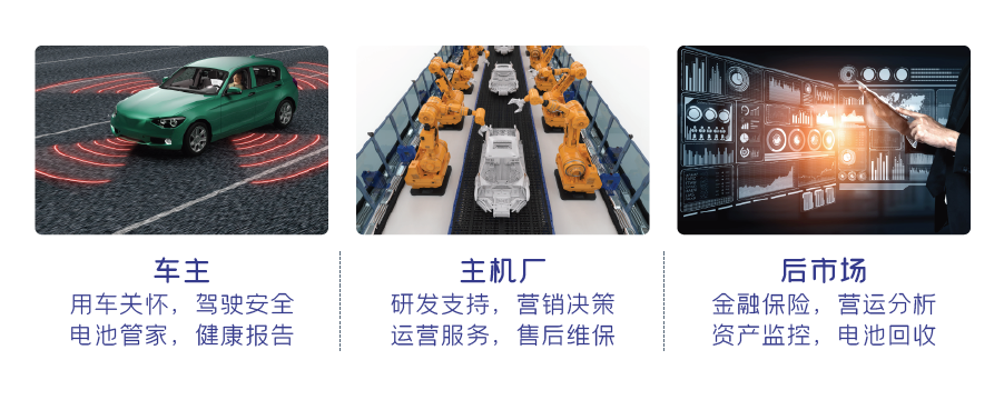 联友匠神MES产品蓝图说明
