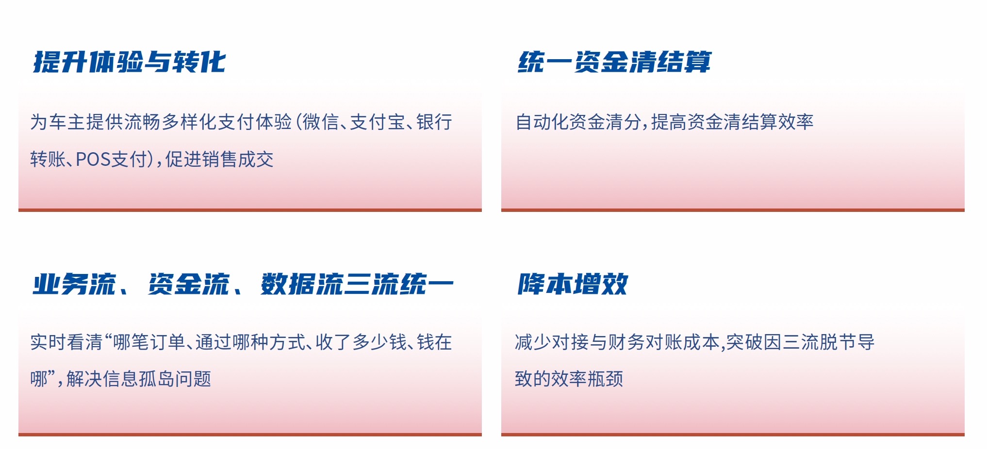 联友匠神MES产品蓝图说明