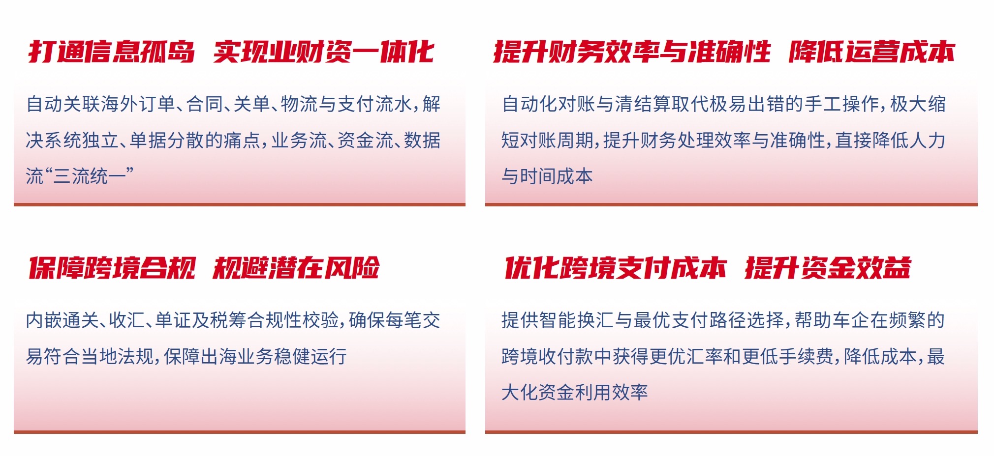 联友匠神MES产品蓝图说明